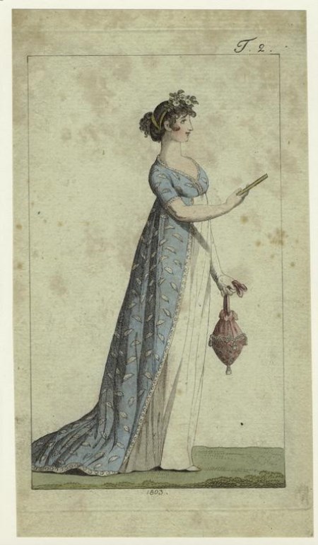 The Reticule: the Regency Purse - Jane Austen articles and blog